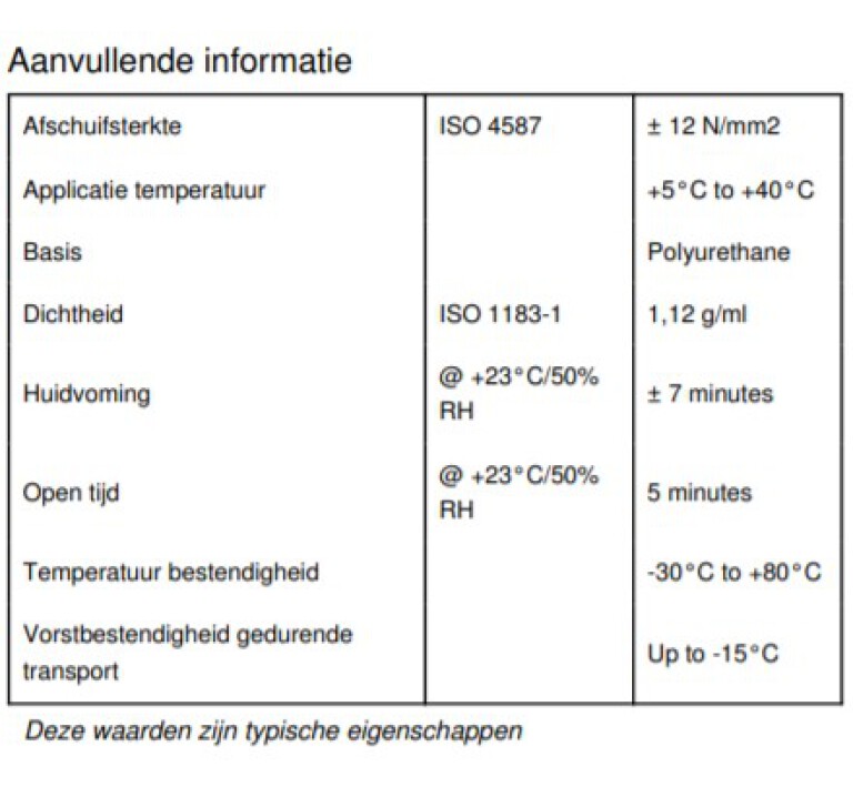 Den Braven PU-Constructiontix Super Transparant